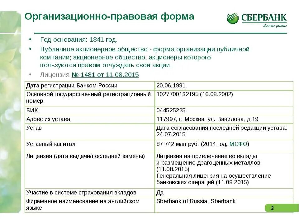 8610 пао сбербанк. Организационно-правовая форма Сбербанка 2021. ПАО Сбербанк. Наименование организации Сбербанк. Публичное акционерное общество Сбербанк.