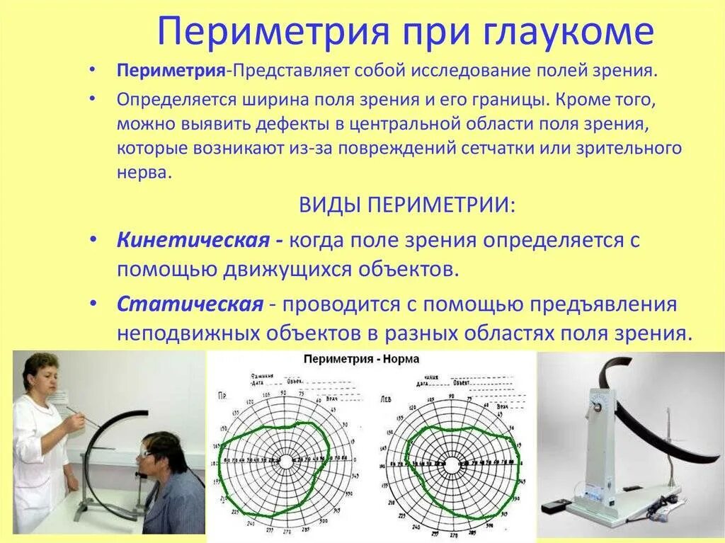 Определение поля зрения. Исследование полей зрения периметрия норма. периметрия глаукома. поле зрения периметрия физиология. статическая периметрия методика.