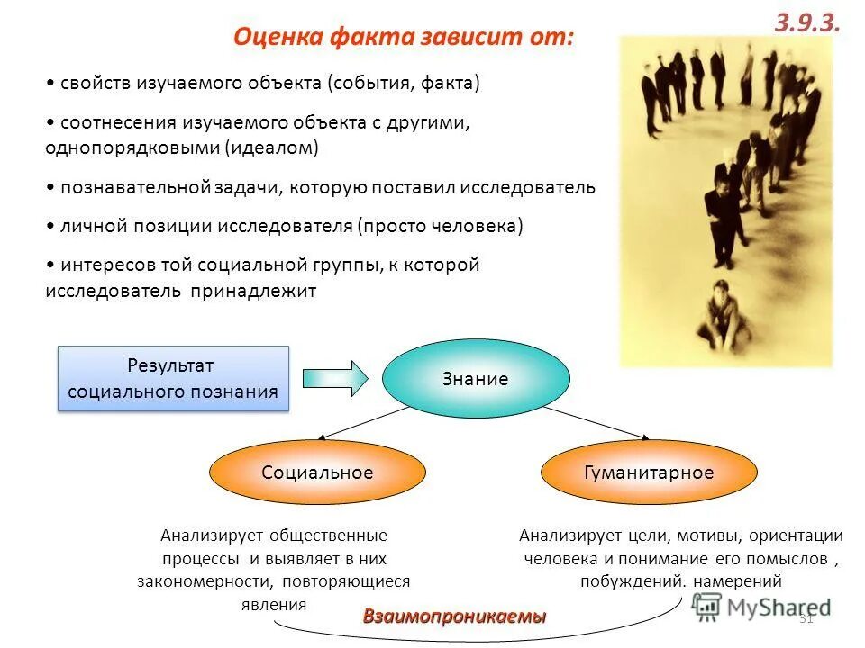 оценка факта примеры