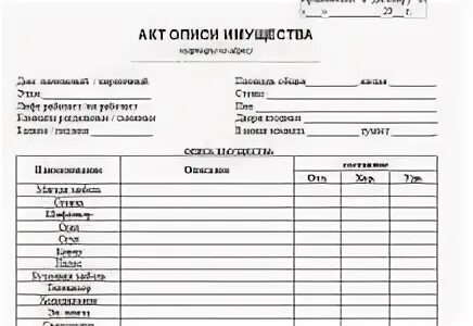 Опись имущества аренда квартиры