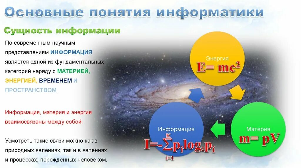 Форма информация энергия. Материя информация мера. Материя энергия информация. Материя в информатике, энергия и информация. Энергия и информация.