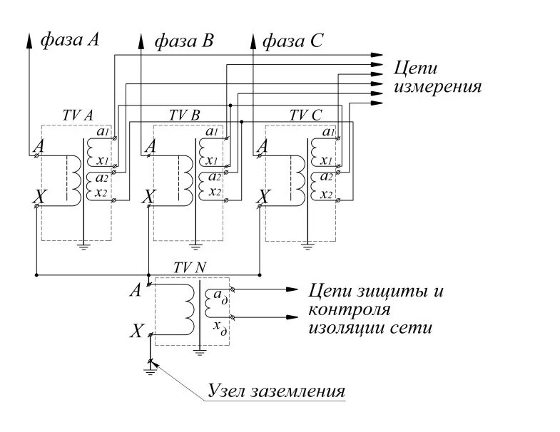 Феррорезонанс трансформатора напряжения схема. Схема заземления трансформатора напряжения. Антирезонансный трансформатор напряжения трехфазной группы схема. Защита от феррорезонанса в трансформаторе напряжения схема. Устройства защиты трансформаторов