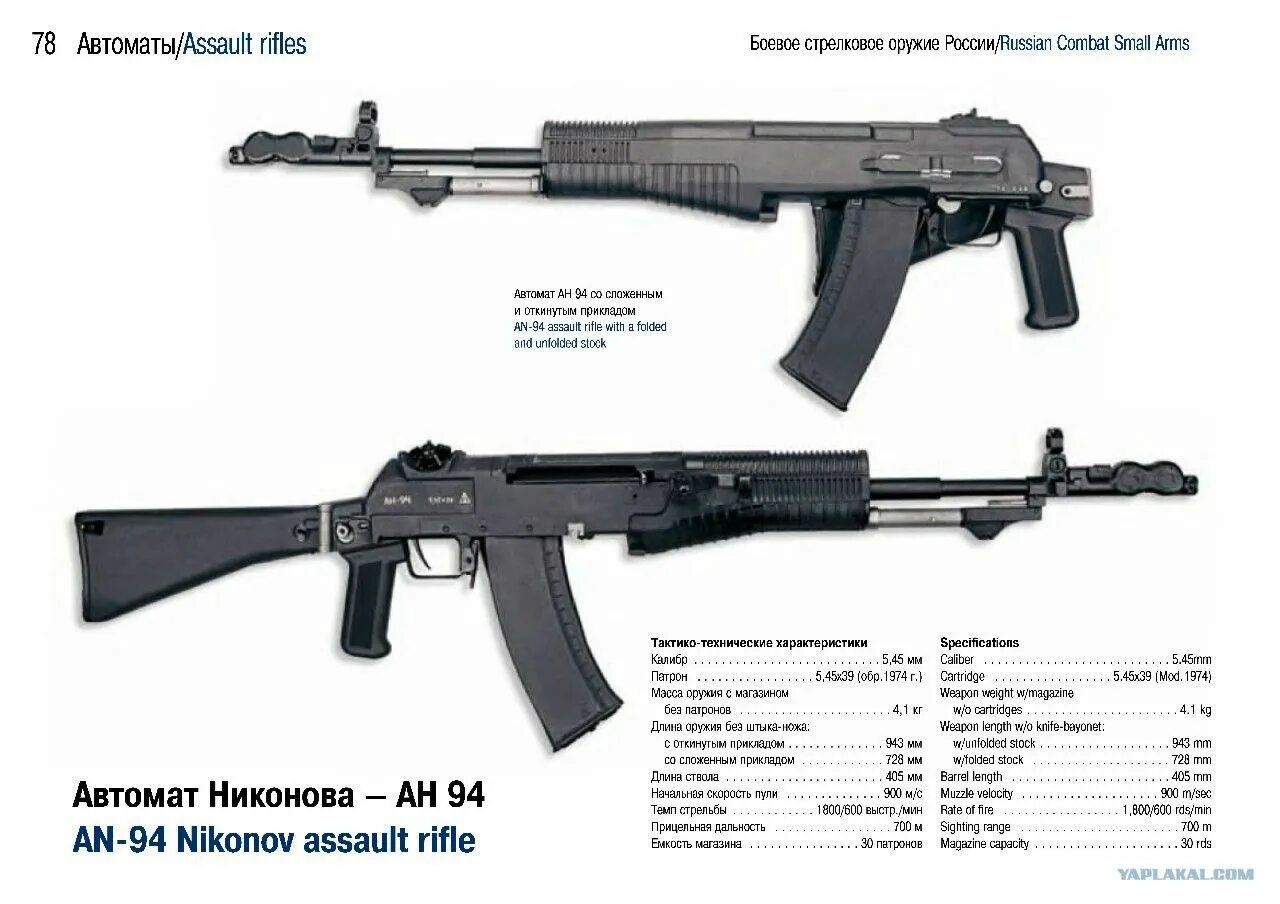 Оружие распад. Автомат Никонова АН-94. Автомат Абакан АН-94. Автомат Никонова АН-94 характеристика. 5,45-Мм автомат Никонова АН-94 «Абакан».