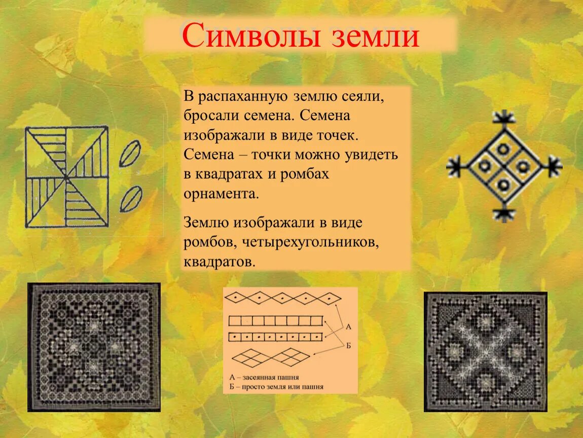 Какие символы можно увидеть. Древние образы в народном искусстве. Символ земли. Символы земли в народном искусстве. Древние образы и символы в народном искусстве.