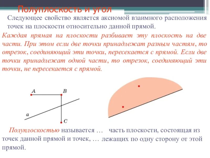 Полуплоскость и угол. Полуплоскость это в геометрии. Плоскость и полуплоскость. Аксиома расположения точек относительно прямой на плоскости.