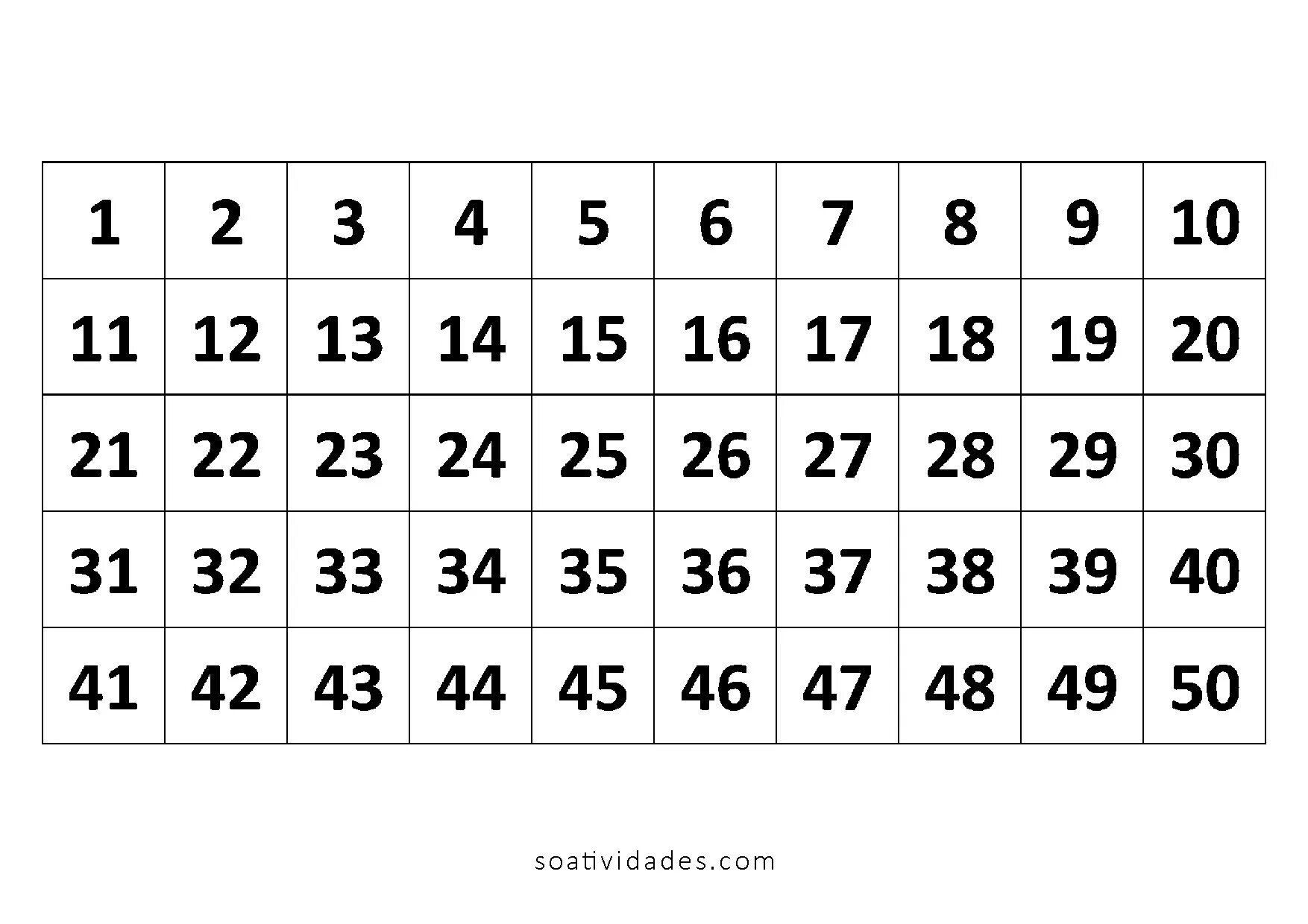 нумерация по порядку