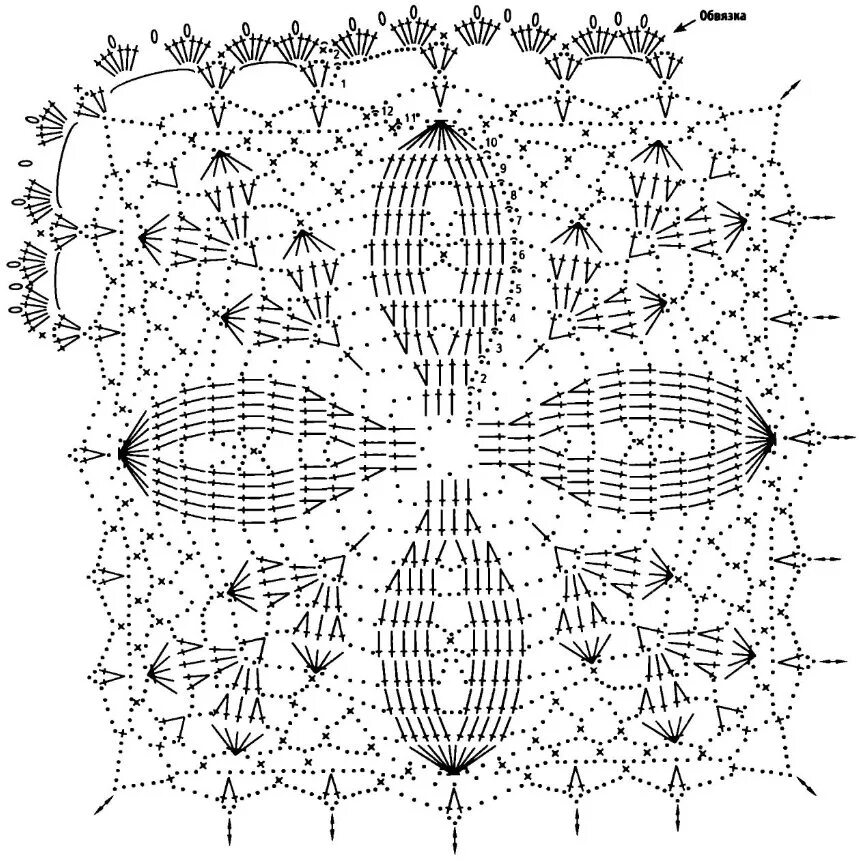 Вязание крючком скатерти схемы и описания прямоугольные. Схемы скатерти для вязания крючком квадратные и овальные. Вязание крючком квадратные мотивы схемы скатерти для начинающих. Вязаные скатерти крючком со схемами и описанием квадратные. Салфетки на стол крючком схемы