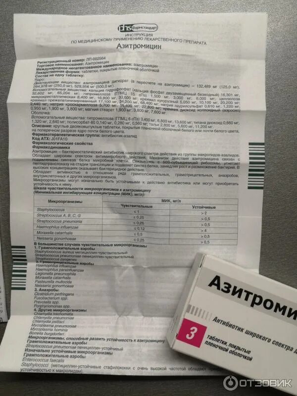 Азитромицин 200 таблетки. Азитромицин дигидрат 500мг. Антибиотик Азитромицин 500 мг. Азитромицин 800 мг.