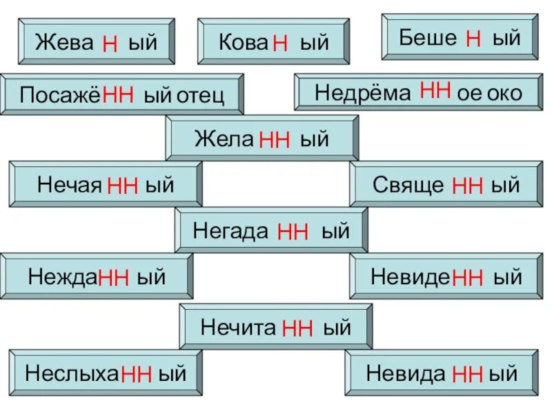 Свяще(н/НН)ый. Тка(н/НН)ый коврик. Нечая ый. Жева(н/НН)ый, Кова(н/НН)ый.