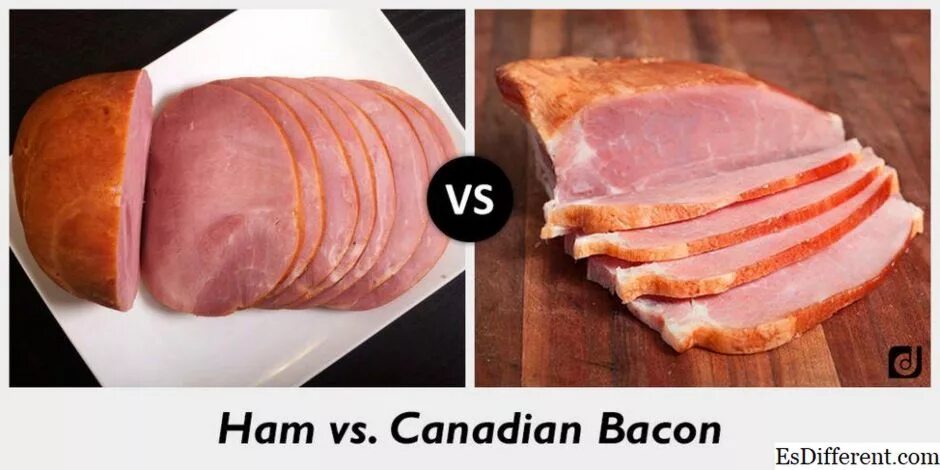 Чем отличается бекон. Ветчина и бекон. Ветчина и бекон разница. Bacon ветчина. Канадский бекон это ветчина.