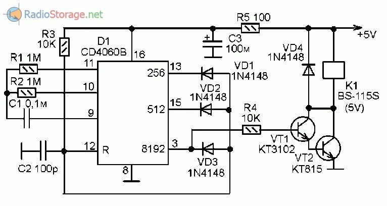 когда вышли 4060. когда вышли 4060. Cd4060 реле времени. Nvidia geforce 4060.