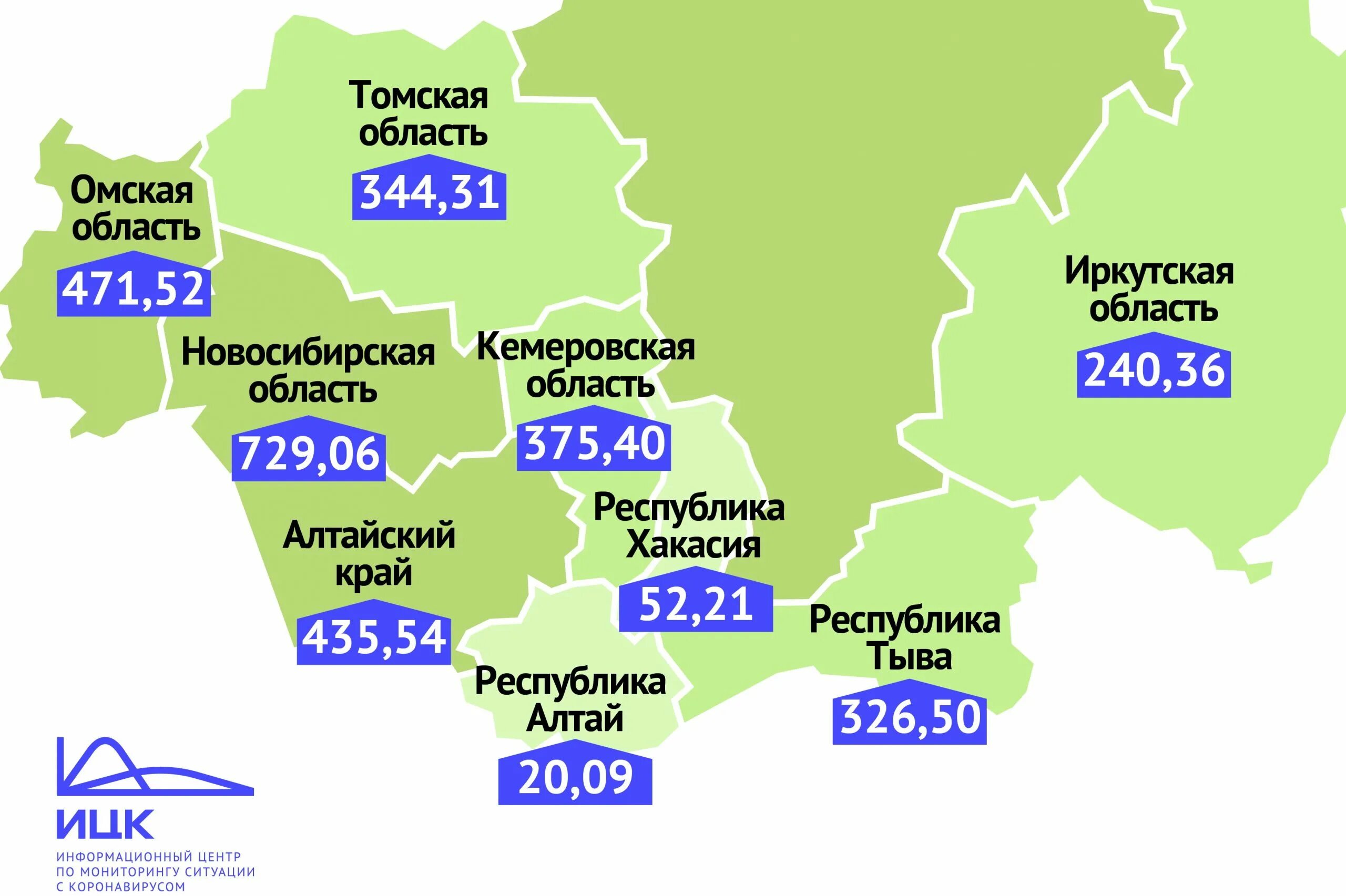 Коронавирус в алтайском крае ситуация на сегодня по районам. Алтайский край республика татарстан. Диаграмма коронавируса в алтайском крае. Коронавирус в рубцовске. Диаграмма коронавируса в алтайском крае.