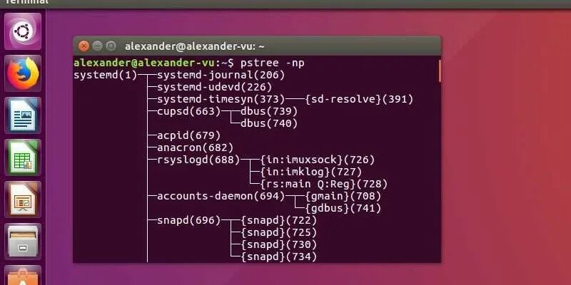 Команда ps с параметром a linux это. Pstree linux. команда пс. ps command from linux. unix порождение процесса pstree.
