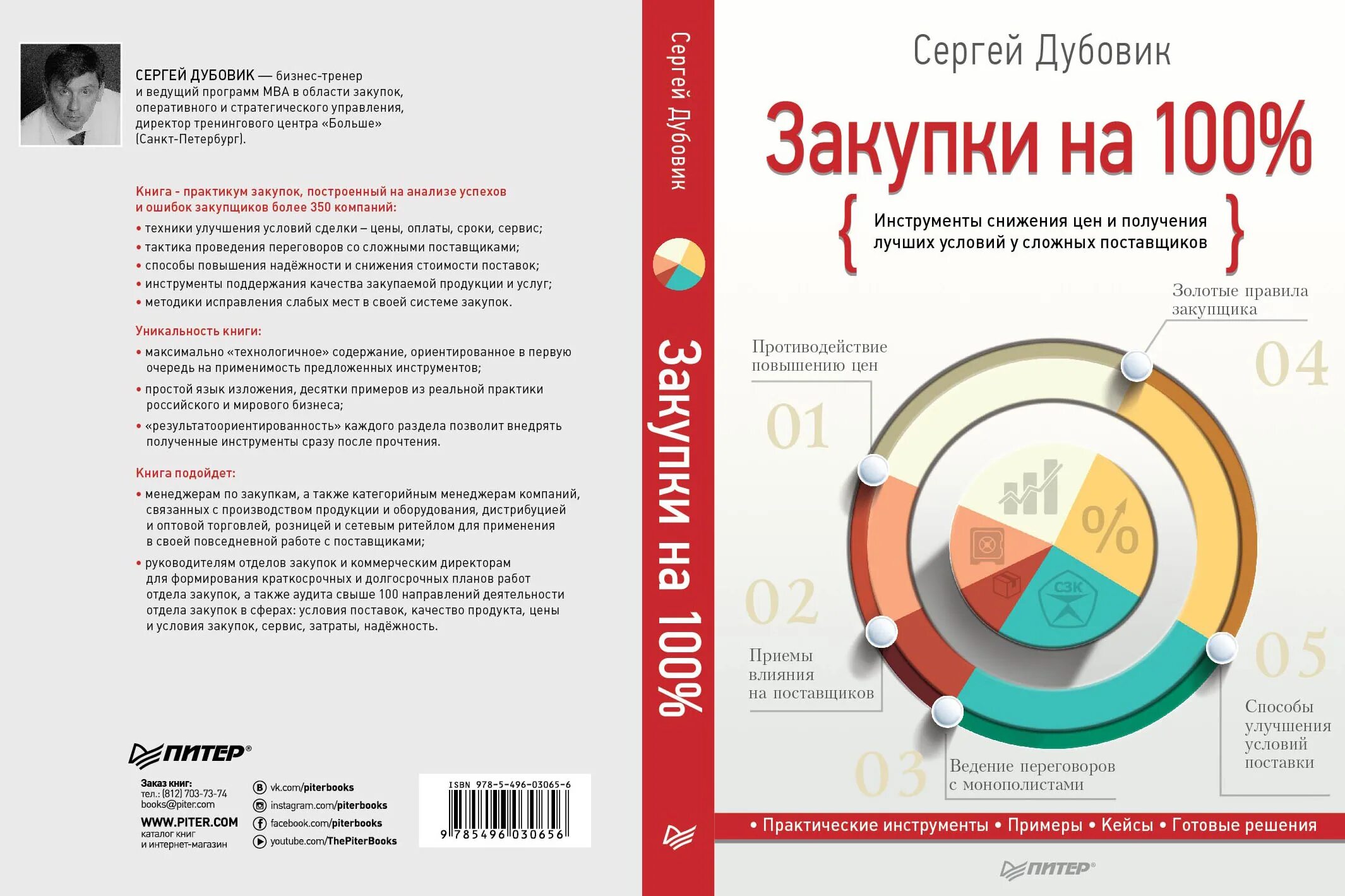 Продажа услуг книги. Книги по закупкам. Дубовик с.в. "закупки на 100%". Закупки на 100 процентов книга.