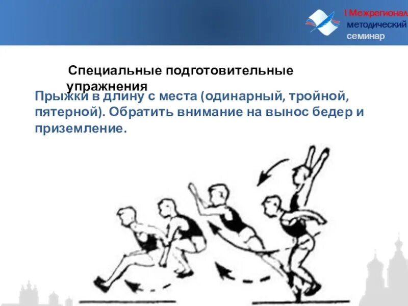 Ошибки при выполнении прыжка в длину с места. Ошибка при выполнении прыжка в длину. Методика выполнения прыжка в длину. Ошибки при выполнении прыжка. Ошибки в технике прыжка в длину с места.