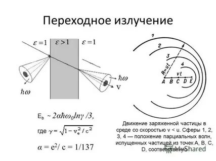 Е излучение