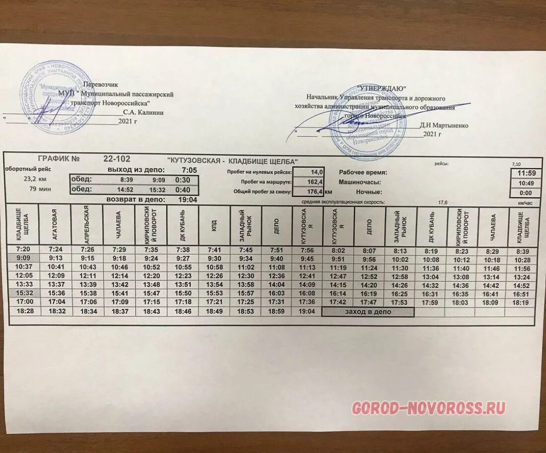 Расписание автобусов 22. Расписание автобуса 22 м Новороссийск. Расписание маршруток Новороссийск. Расписание маршрута номер 2 Новороссийск. 22 Маршрут Новороссийск.