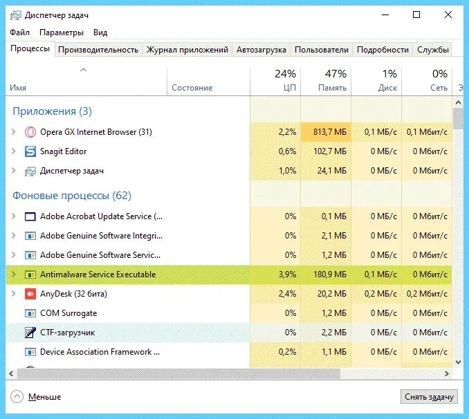 Antimalware грузит процессор. Процесс Antimalware service. Antimalware service executable грузит процессор. Antimalware service executable грузит память. Программа для отключения Antimalware.