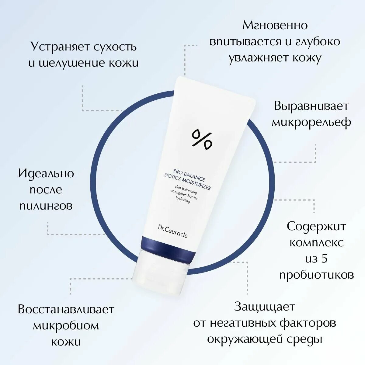 Pro balance creamy cleansing. Dr.ceuracle Pro Balance Biotics Moisturizer, 100мл. Dr. ceuracle, увлажняющий крем с биотиками Pro-Balance Biotics, 100 мл. Увлажняющий крем для лица Dr ceuracle. Dr.ceuracle тонер с биотиками Pro-Balance Biotics Tone.