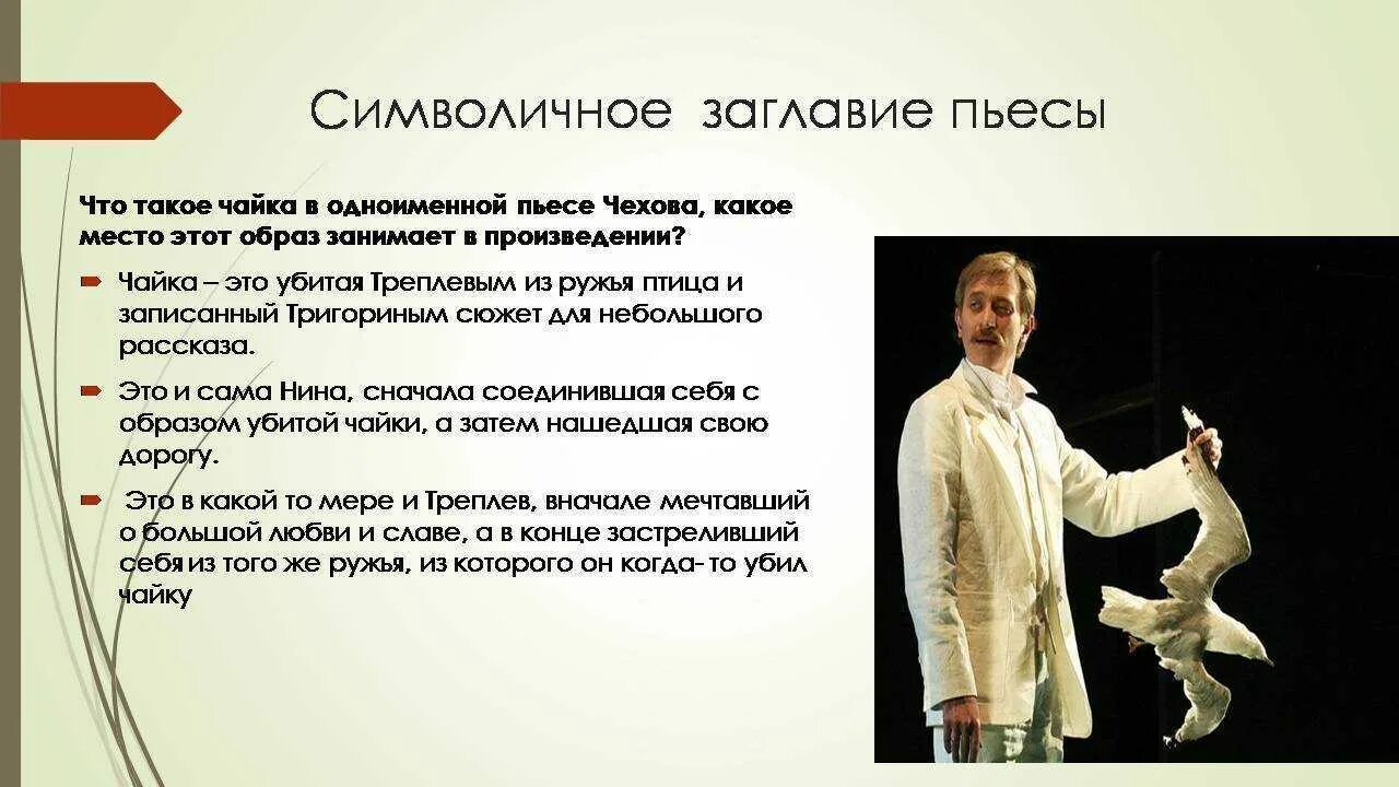 Образ пьесы