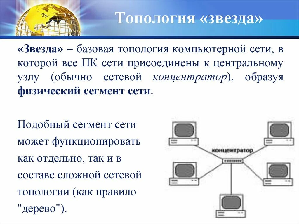 Тип сетевой топологии - «звезда».. Топология компьютерных сетей топология звезда. Топология звезда схема с коммутатором. Характеристики топологии звезда.