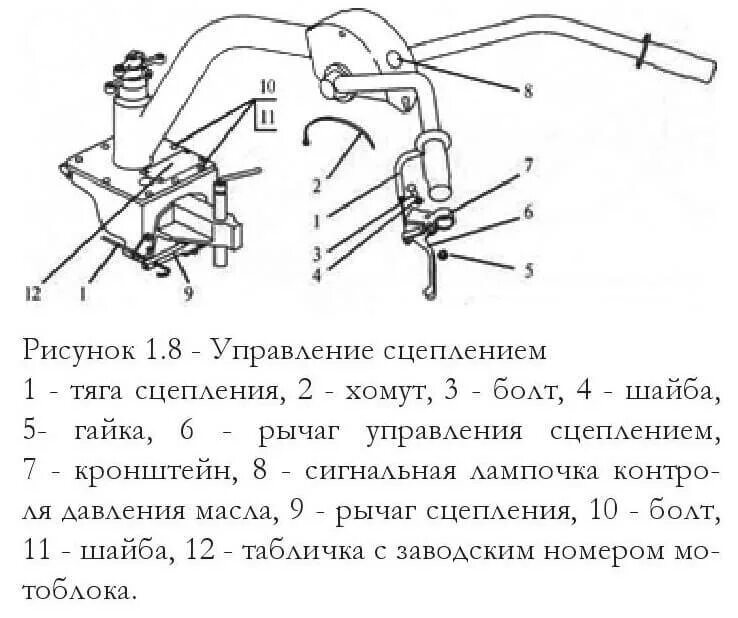 Как отрегулировать трос сцепления на мотоблоке. Мотоблок Брайт МБ 105 регулировка сцепления. Схема сцепления мотокультиватор мастер. Мотоблок отрегулировать сцепление. Регулировка сцепления на мотоблоке