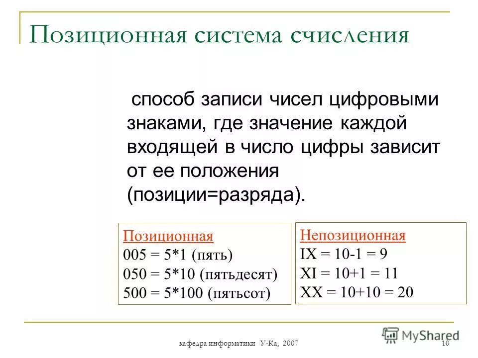 Позиционный принцип записи чисел