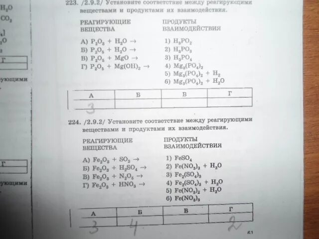 Соответствие между реагирующими веществами и продуктами. Установите соответствие между реагирующими веществами и продуктами. реагирующие вещества и продукты их взаимодействия. установите соответствие между питательными веществами и продуктами. реагирующие вещества и продукты их взаимодействия fe+cl2.