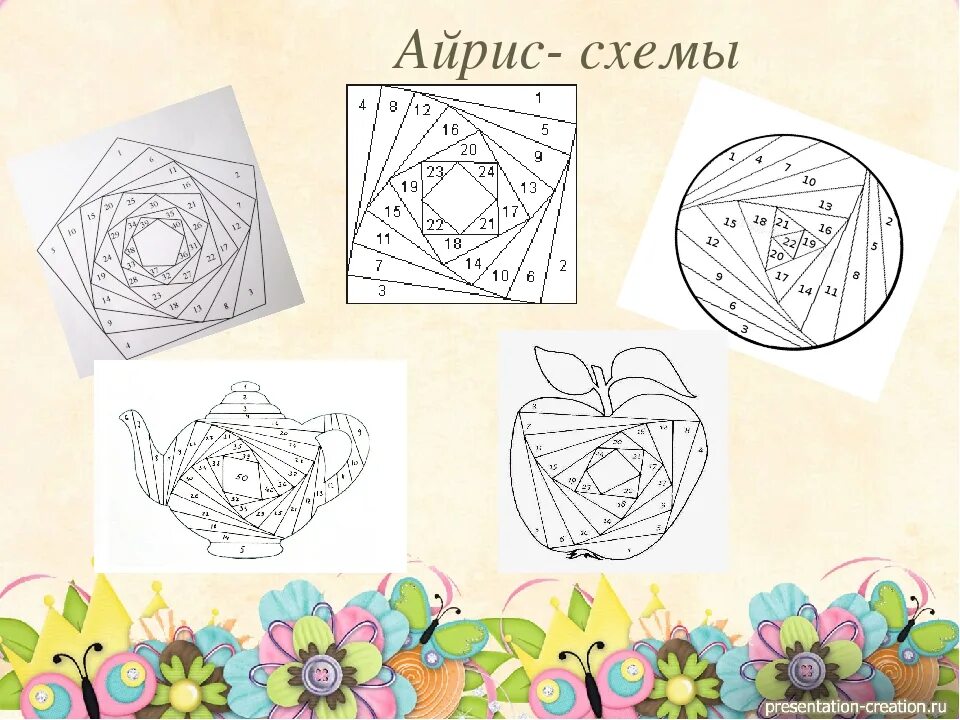 Айрис фолдинг что это такое. Техника iris folding. аппликация айрис фолдинг для начинающих. техника айрис фолдинг для детей. техника айрис фолдинг для начинающих мастер класс.