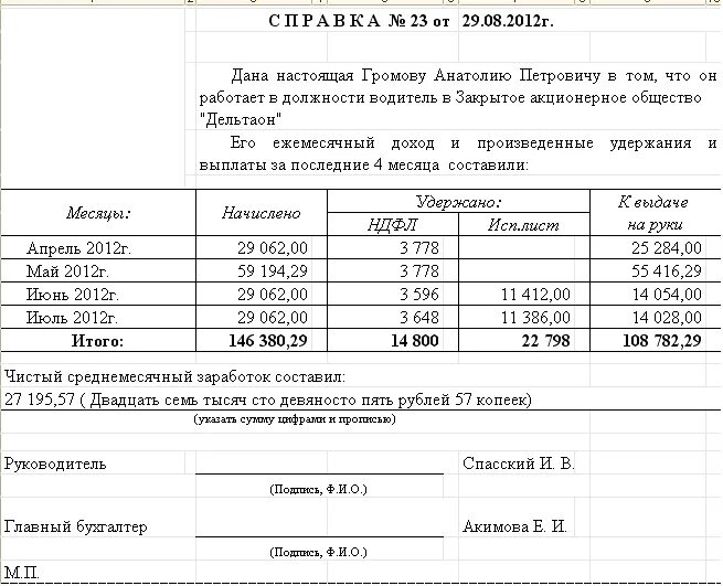 Какая нужна справка для субсидий. Справка о зарплате для субсидии образец. Справка о заработной плате для субсидии образец. Справка для пособий о выплате алиментов. Справка о заработной плате за 3 месяца.