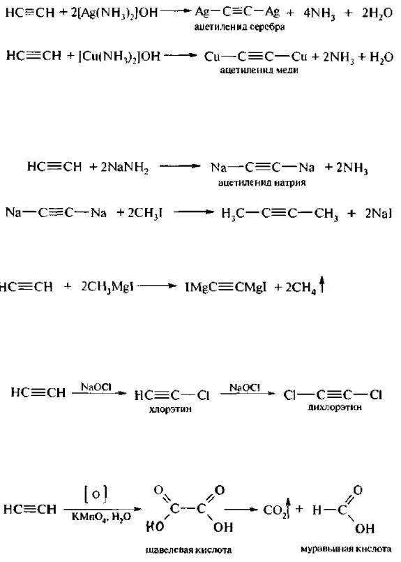 Ацетилен и натрий реакция. Ацетиленид ch3br. Бутин 2 из ацетиленида натрия. Ацетиленид натрия +2ch3br. Бутин 2 из ацетиленида серебра.