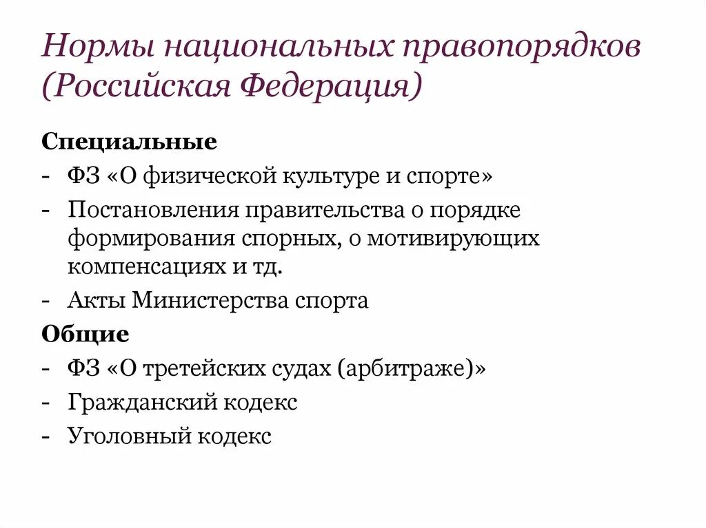 Национальные акты рф. Национальные нормы. Национальный и Международный правопорядок.