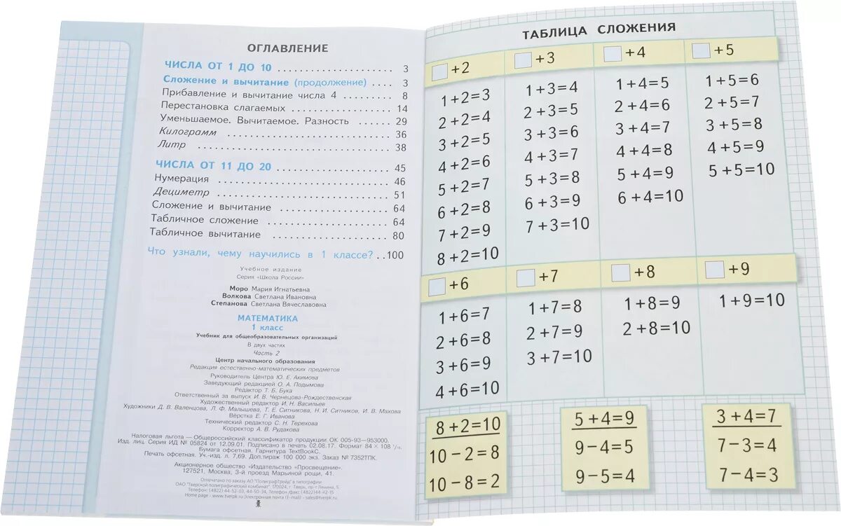 Учебник математики 1 класс стр 94. Учебник по математике 1 класс школа России. Математика 2 класс 1 часть учебник школа России. Учебник математика 1 класс школа России. Математика 1 класс школа России учебник 1 часть.