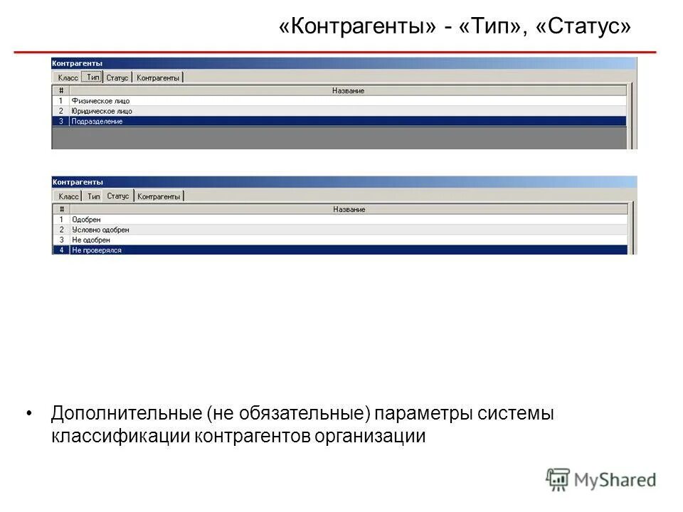 Type status
