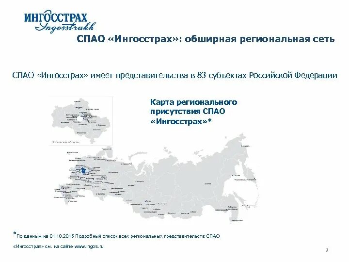 Сайт спао ингосстрах. СПАО ингосстрах. Ингосстрах карта. Субъекты страхования ингосстрах. Ингосстрах история компании.