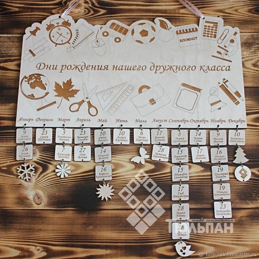 Именинник класса