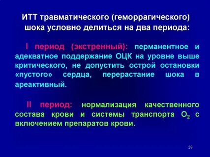 Препараты при травматическом шоке