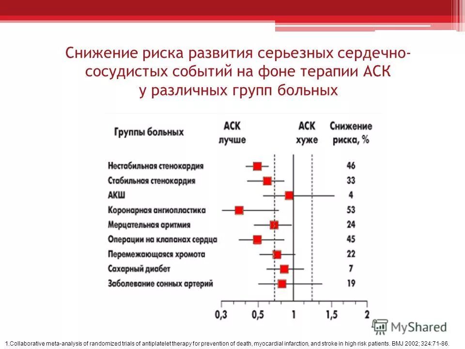 24 90 сократить. 24 90 сократить. Сократите дробь 123123/321321. 24 90 сократить. Сократить дробь 75/90.