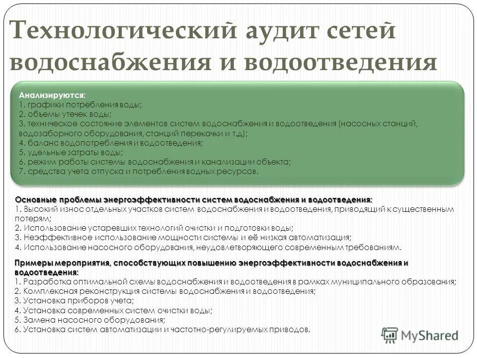 Аудит сети. Требования к системам водоснабжения. Водоотведение требования. Мероприятия по водоснабжению и водоотведению. Производственная программа водоснабжения и водоотведения.