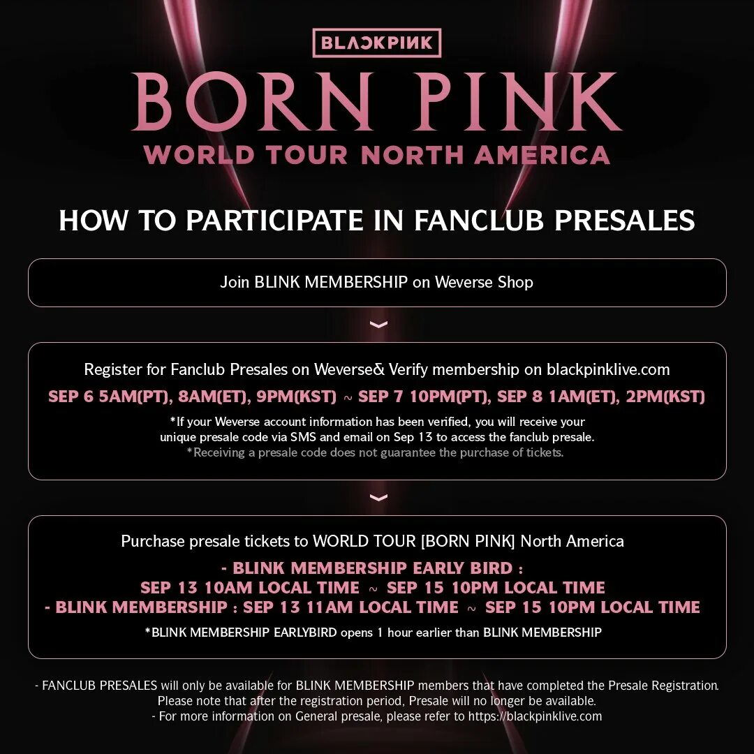 Born Pink World Tour. Born Pink World Tour расписание. Блэк Пинк Борн Пинк расписание концертов. Born Pink World Tour на сцене. Born pink альбом