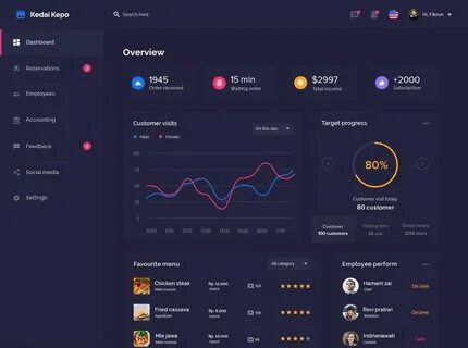 Ui suite