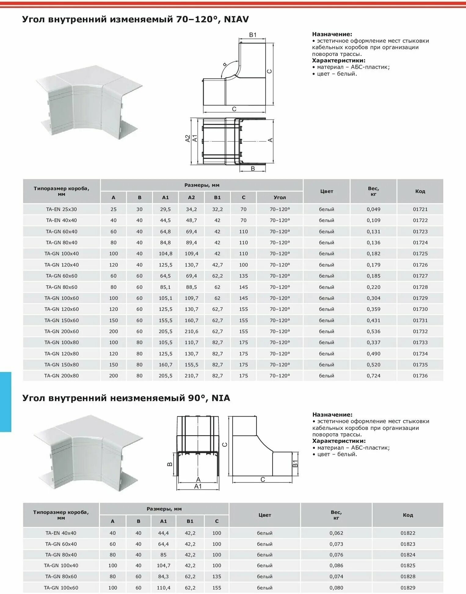 кабель-канал dkc 100х60. угол внутренний изменяемый для кабель-канала 100х40 праймер iek. Niav 25х30 угол внутренний изменяемый (70-120°), дкс 01721. угол внешний изменяемый для кабель-канала 150х60. поворот кабель канала 100 60 дкс.