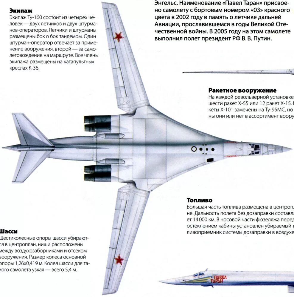 Сколько экипаж ту 160