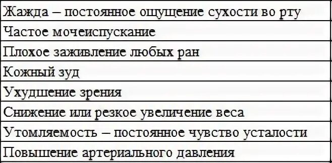 Жажда во рту это признаки. Сухость во рту жажда частое мочеиспускание. Сухость во рту и частое мочеиспускание у женщин причины. Признаки сухость во рту частое мочеиспускание. Сильная жажда сухость во рту частое мочеиспускание это признаки.