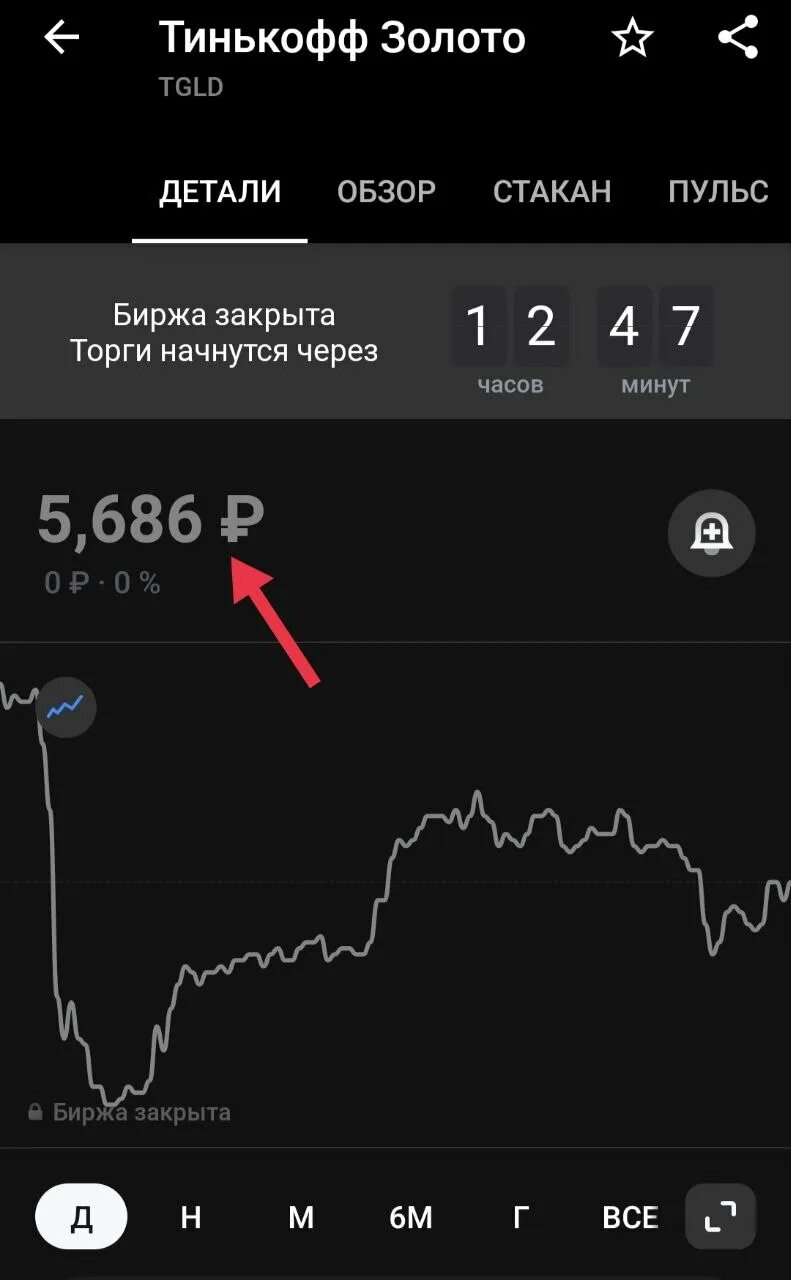 Тинькофф золото. Инвестиции скрин. Скрин инвестиций в смартфоне. Инвестиции тинькофф 60 ты. Когда возобновятся торги тинькофф