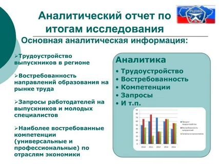 Аналитический отчет статьи
