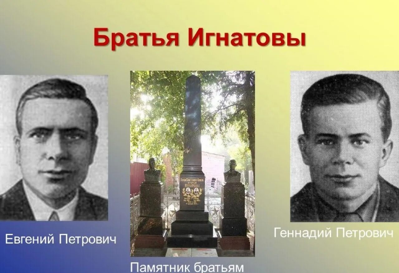 Семья игнатовых состоит из пяти человек