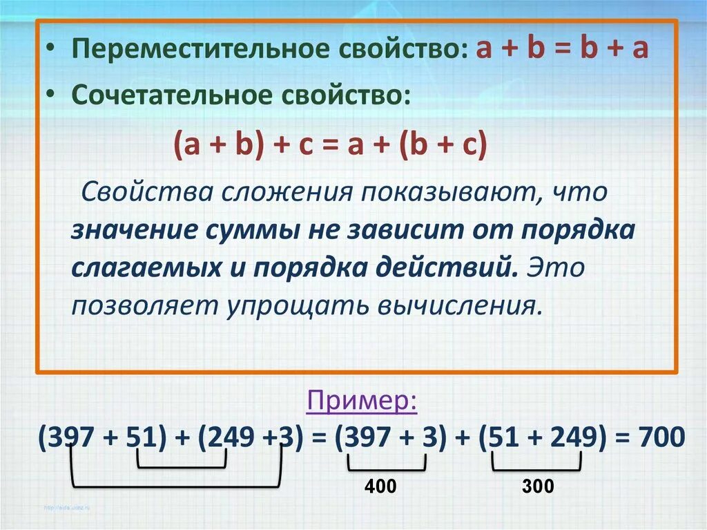 Определить сумму слагаемых