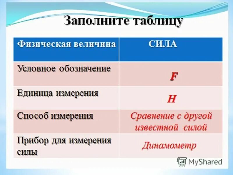 Сила тяжести единица измерения в физике. Сила физическая величина. Запишите единицы измерения силы тяжести и веса тела. Единицы измерения и связь между силой тяжести и массой тела. Единицы измерения тяжести.