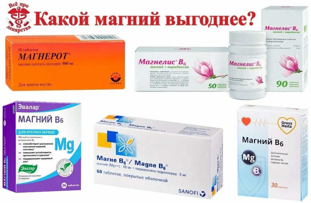 В какое время принимать витамин магния. Препарат магний в6 в9 в12. Магний б6 российский. Магний + магний в6. Магний в6 лучший препарат.